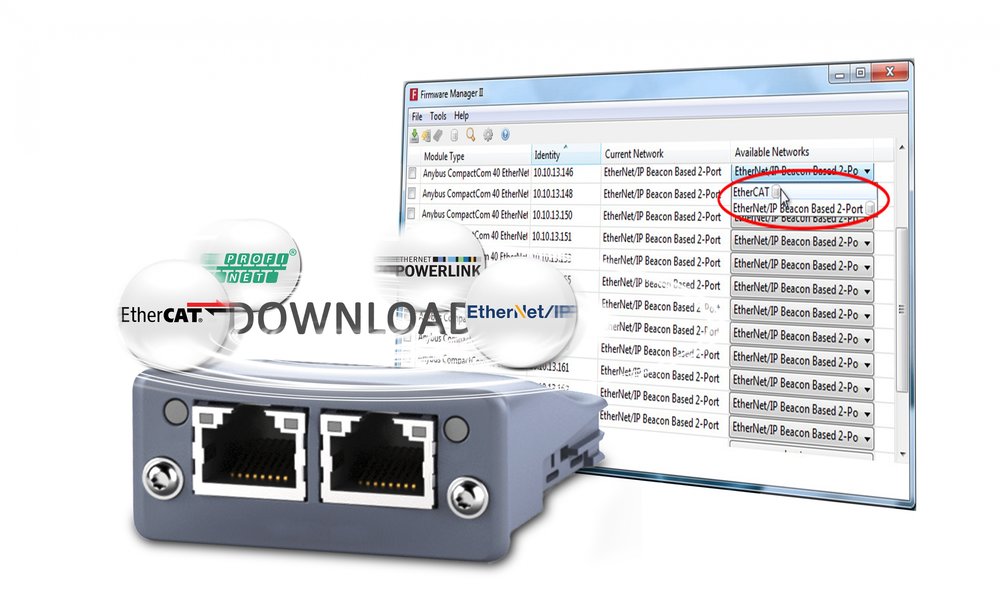 Um equipamento Ethernet – qualquer rede Ethernet industrial